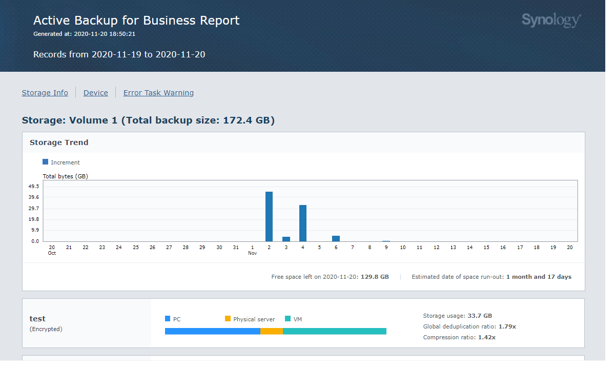 Active Backup for Business screenshots - 4