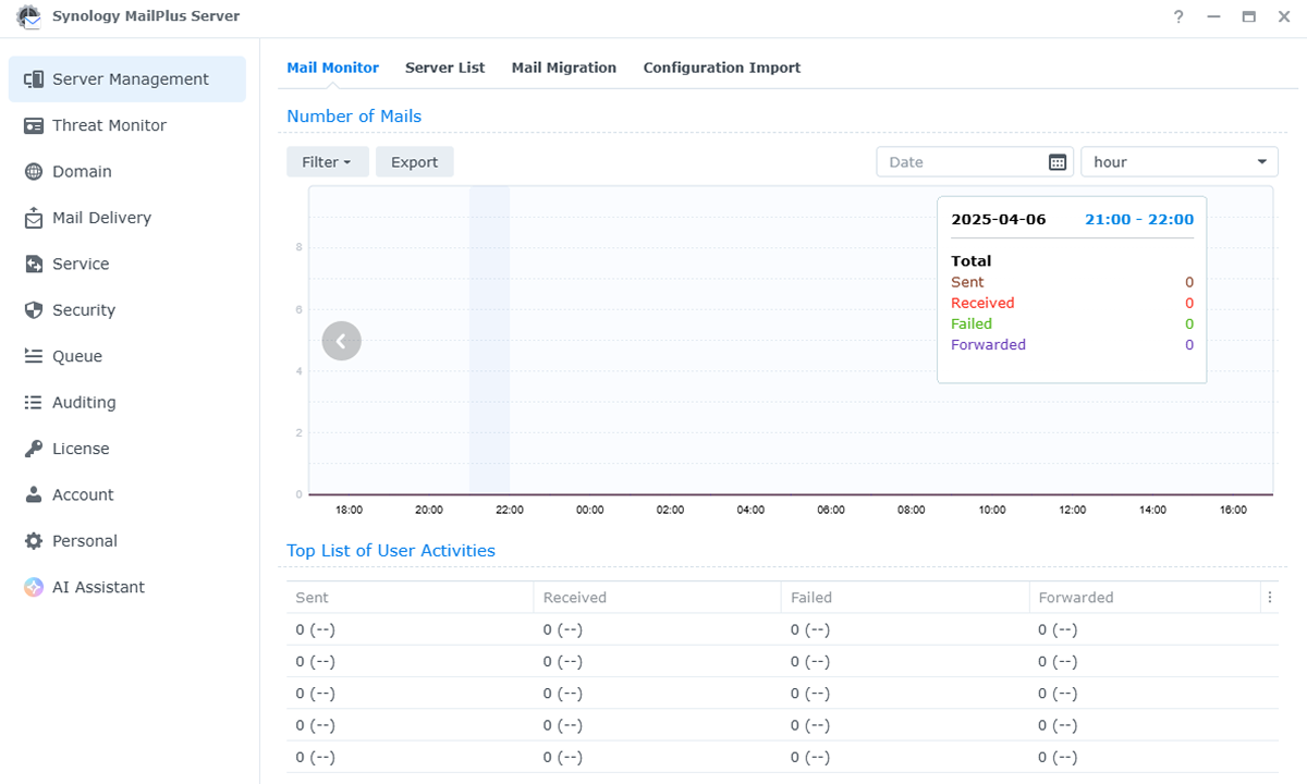 Synology MailPlus Server screenshots - 1