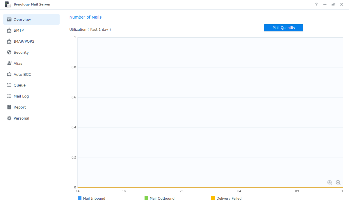 Synology Mail Server screenshots - 1
