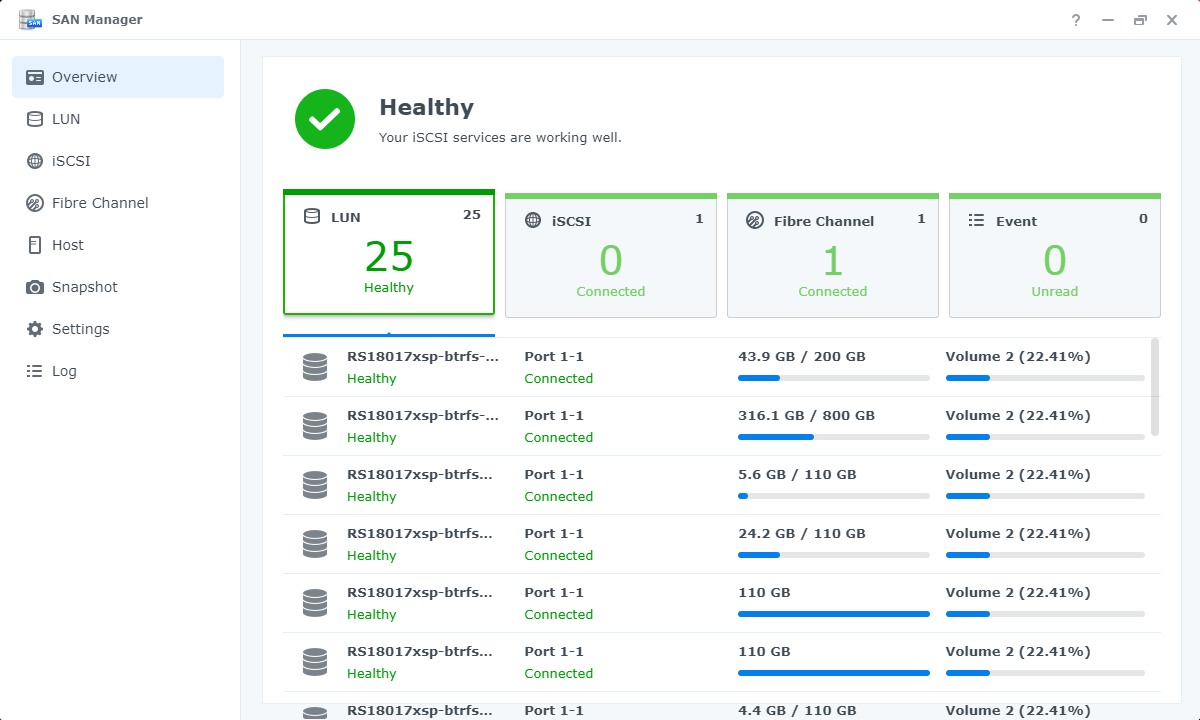 What is the SAN manager in Synology?